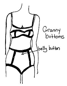 Drawing of bikini with high-waisted bottoms.